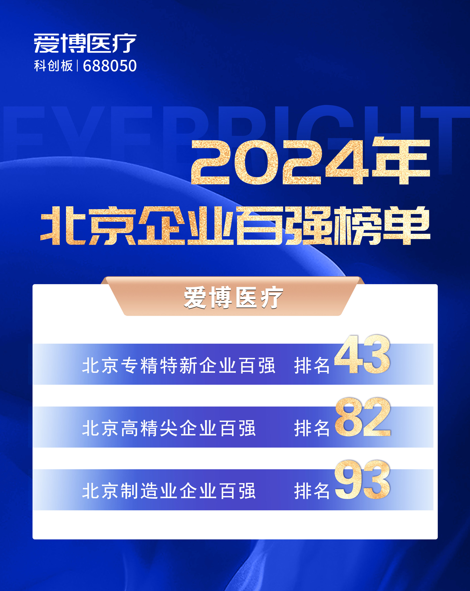 1735870953186202.jpg 北京企業(yè)百強(qiáng)榜單配圖2.jpg